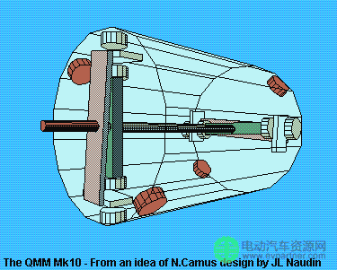 一文匯總最精華汽車(chē)電機(jī)內(nèi)部技術(shù)原理