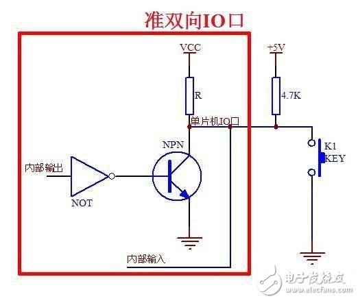 小白必看：單片機系統(tǒng)電路經典設計教學