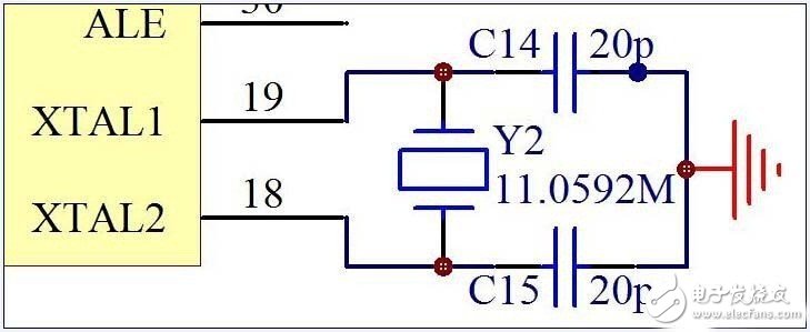 小白必看：單片機系統(tǒng)電路經典設計教學