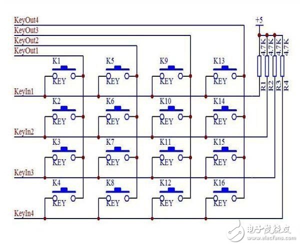 小白必看：單片機系統(tǒng)電路經典設計教學