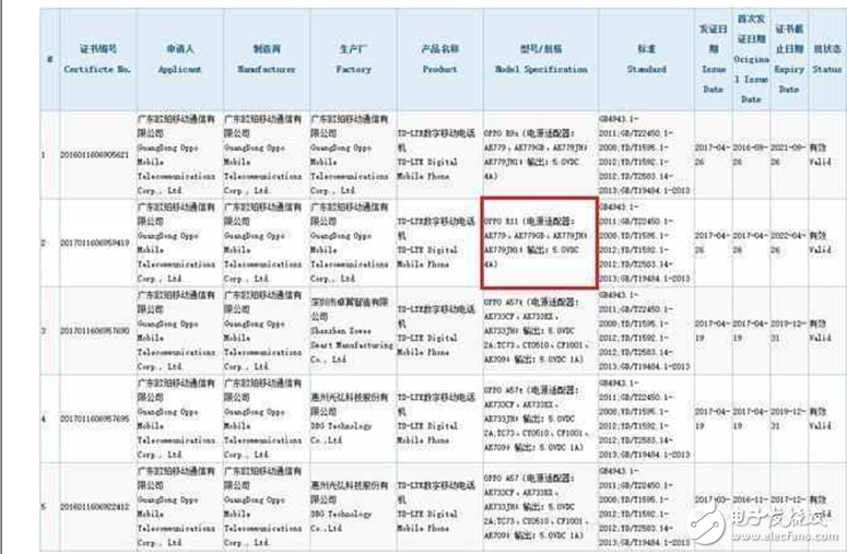 OPPOR11最新消息：OPPOR11再添猛料，閃充+支持IP68級防水！還期待哪些黑科技？