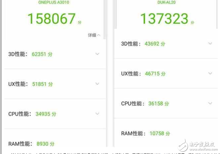 華為榮耀V9評(píng)測(cè)：榮耀V9和一加3T在硬件配置、性能、續(xù)航、快充、拍照上對(duì)比評(píng)測(cè)，數(shù)據(jù)說話買誰(shuí)你看！