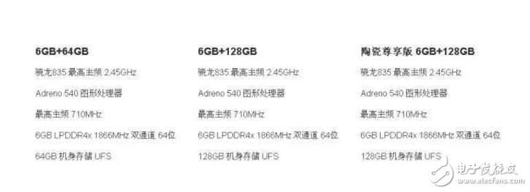 小米6最新消息：小米6明日10點準時發(fā)售，搶購攻略告訴你，該怎么搶！
