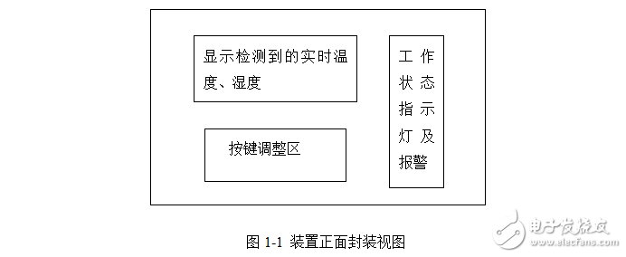 基于AT89S52單片機(jī)的蔬菜大棚溫濕度檢測(cè)裝置的設(shè)計(jì)
