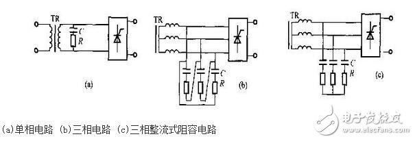 由于晶閘管過載能力較差，短時間的過電壓或過電流就可能導(dǎo)致其損壞。雖然選擇晶閘管時要合理地選擇元件參數(shù)并留有安全裕量，但仍需針對晶閘管的工作條件采取適當(dāng)?shù)谋Ｗo措施，確保晶閘管裝置正常運行。