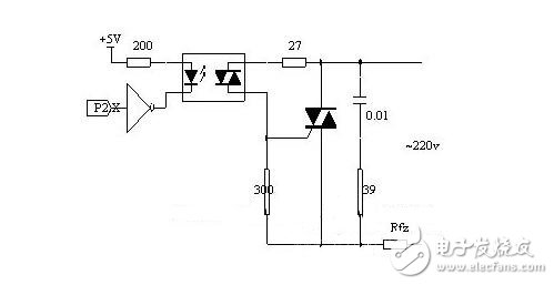 由于晶閘管過載能力較差，短時間的過電壓或過電流就可能導(dǎo)致其損壞。雖然選擇晶閘管時要合理地選擇元件參數(shù)并留有安全裕量，但仍需針對晶閘管的工作條件采取適當(dāng)?shù)谋Ｗo措施，確保晶閘管裝置正常運行。