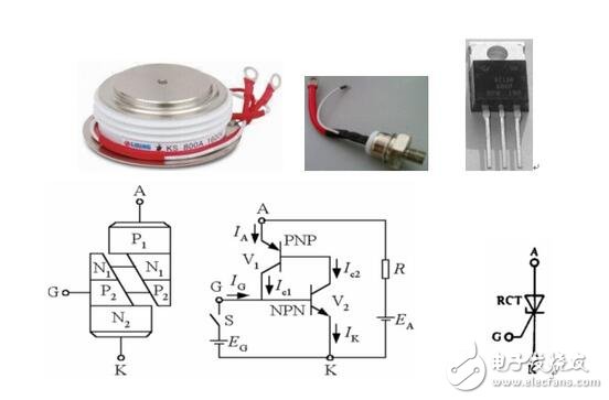 由于晶閘管過載能力較差，短時間的過電壓或過電流就可能導(dǎo)致其損壞。雖然選擇晶閘管時要合理地選擇元件參數(shù)并留有安全裕量，但仍需針對晶閘管的工作條件采取適當(dāng)?shù)谋Ｗo措施，確保晶閘管裝置正常運行。