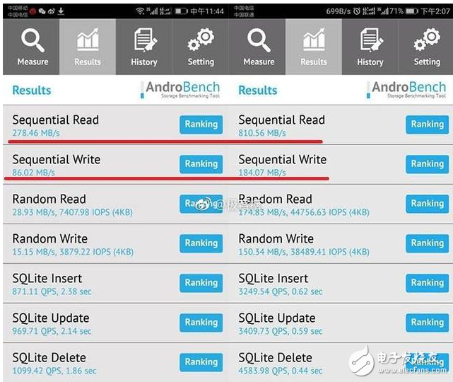 華為P10閃存門(mén)、內(nèi)存門(mén)、屏幕門(mén)最新消息：余承東針對(duì)華為P10發(fā)《倡議書(shū)》：我知錯(cuò)了馬上改