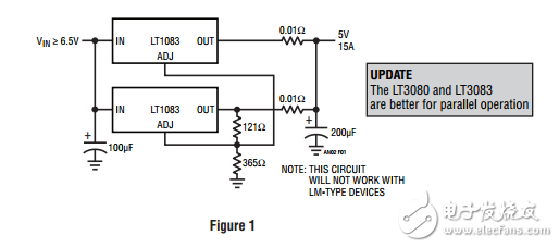 三端穩(wěn)壓器性能增強技術(shù)