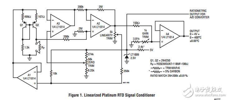 5V單電源操作線性電路設(shè)計(jì)
