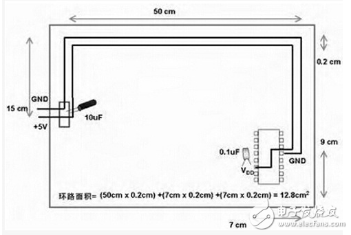 雖然電路板廠的工程師不參與設(shè)計電路板，而是由客戶出原始設(shè)計資料再制成公司內(nèi)部的PCB電路板制作資料，但通過多年的實踐經(jīng)驗，工程師們對PCB電路板的設(shè)計早已有所積累，總結(jié)如下僅供參考：