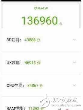 榮耀v9評測：看完榮耀v9和小米6的評測對比，你還能不忘初心選擇小米6嗎？