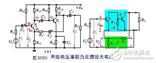 詳細解析電壓串聯(lián)負反饋放大電路的特點，以及運用