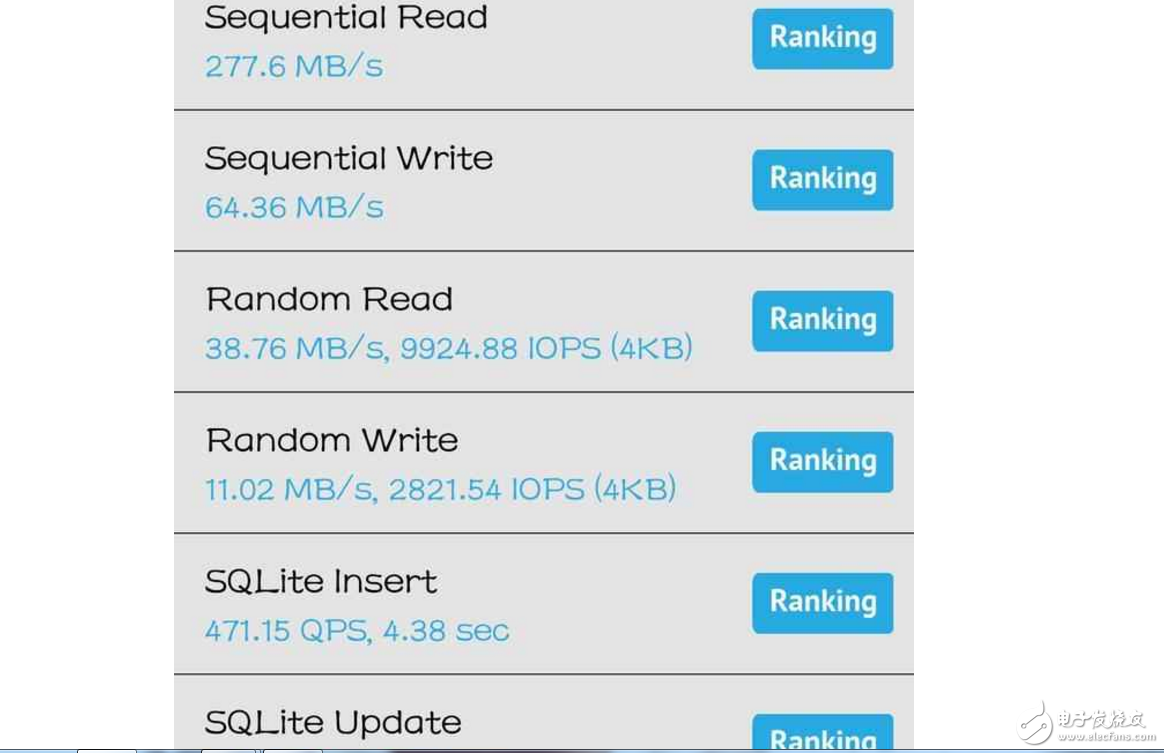 榮耀V9評測：華為榮耀V9也有第三檔的，上手體驗沒啥區(qū)別，原因是什么