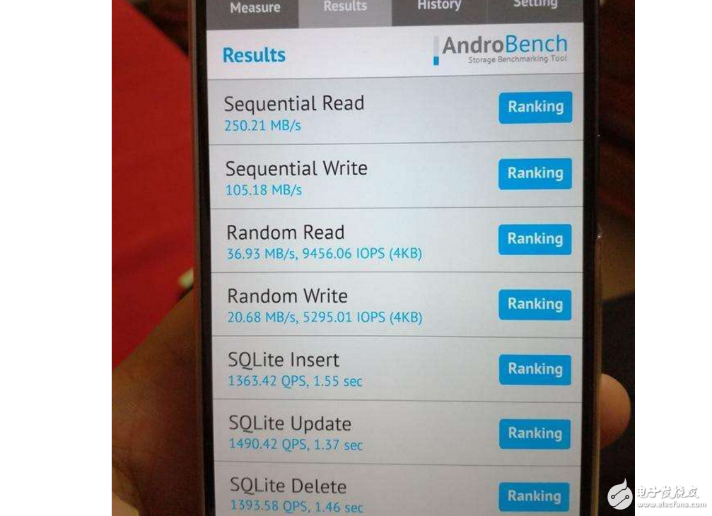 榮耀V9評測：華為榮耀V9也有第三檔的，上手體驗沒啥區(qū)別，原因是什么