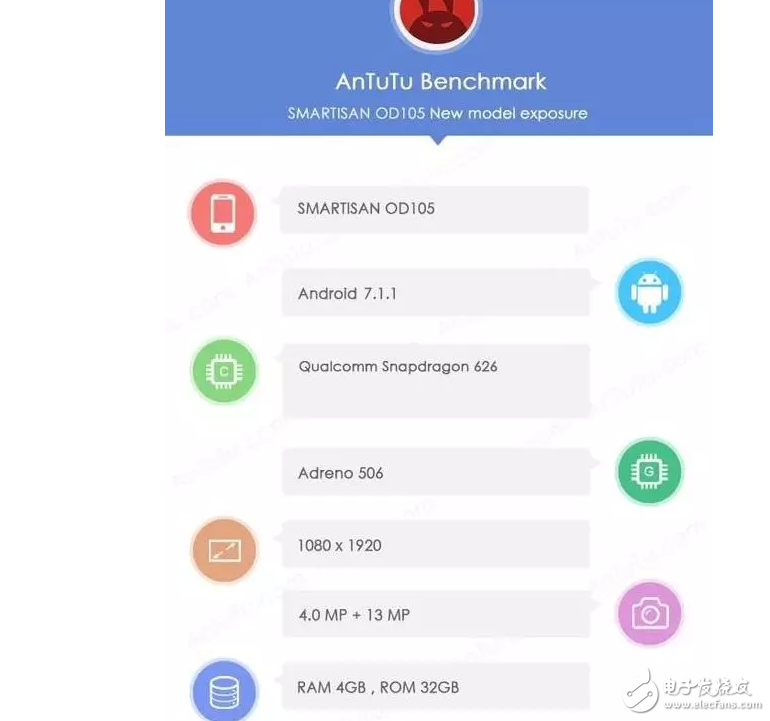 錘子新機(jī)堅(jiān)果Pro發(fā)布在即：老羅重新定義了“春天”！錘子T3還有多遠(yuǎn)？