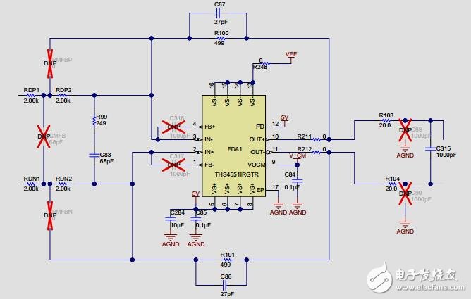 Reference Design Optimizing FPGA Utilization and Data Throughput for Very High Channel Count Automatic Testers