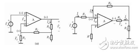 串聯(lián)電路反饋與并聯(lián)電路反饋的區(qū)別和特點(diǎn)