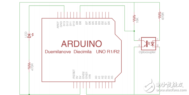 Arduino開發(fā)的內(nèi)核與程序優(yōu)化方法 