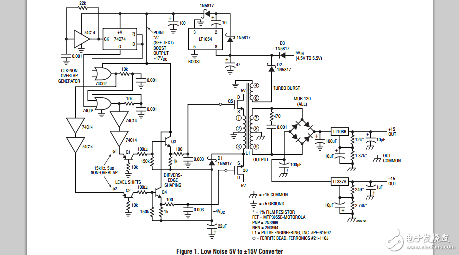 關于DC轉(zhuǎn)換器的幾點思考