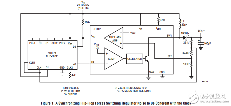 用于測量和控制問題的實(shí)用電路
