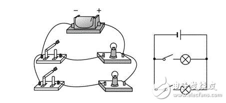 并聯(lián)電路簡(jiǎn)述，串并聯(lián)電路的區(qū)分