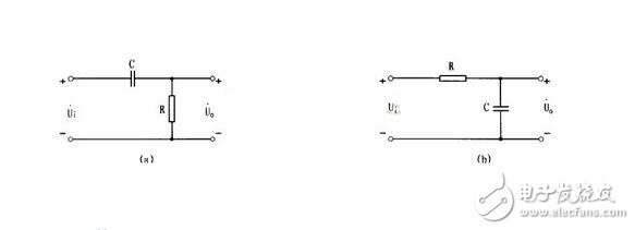 RC電路簡介，RC串并聯(lián)電路的工作原理及應用