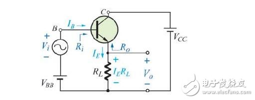 三極管的三種放大電路解析，放大電路的三種組態(tài)比較