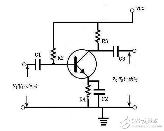 三極管的三種放大電路解析，放大電路的三種組態(tài)比較