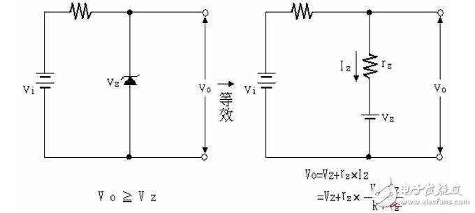 二極管工作原理，二極管穩(wěn)壓電路解析