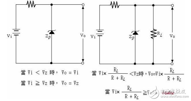 二極管工作原理，二極管穩(wěn)壓電路解析