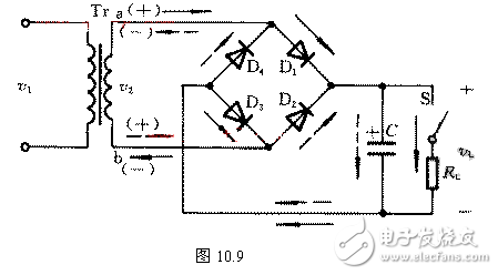 電感器兩端的電流不能突變的特點(diǎn)，把電感器與負(fù)載串聯(lián)起來，以達(dá)到使輸出電流平滑的目的。從能量的觀點(diǎn)看，當(dāng)電源提供的電流增大（由電源電壓增加www.8 t tt8. com引起）時(shí)，電感器L把能量存儲(chǔ)起來；而當(dāng)電流減小時(shí)，又把能量釋放出來，使負(fù)載電流平滑，8ttt8電感L有平波作用