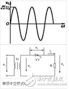 一般來(lái)說(shuō)，電容的取值滿足R*C=（3-5）T，其中，R為負(fù)載電阻，等于直流輸出的直流電壓和直流輸出電流的比值；C為濾波電容的容量；T為整流后脈動(dòng)直流電壓的重復(fù)頻率。這樣選取后，完全可以給沒(méi)有穩(wěn)壓要求的電子設(shè)備供電。這個(gè)式子也不是嚴(yán)格要求服從的，如果濾波后面有穩(wěn)壓電路，則濾波電容取小點(diǎn)也關(guān)系不大，因?yàn)榉€(wěn)壓電路要能充分發(fā)揮作用，其兩端的壓獎(jiǎng)本身就很大，也就是本身就應(yīng)該具有比較強(qiáng)的電壓調(diào)節(jié)能力。至于濾波電容的耐壓，對(duì)于半波整流和全波整流電路，都要求濾波電容器的耐壓要大于整流電路輸入交流電壓的最大值。