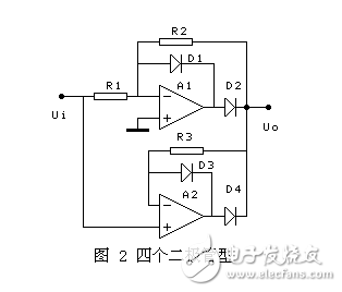 雖然這里的精密全波電路達(dá)十種，仔細(xì)分析，發(fā)現(xiàn)優(yōu)秀的并不多，確切的說只有3種，就是前面的3種。