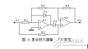 雖然這里的精密全波電路達(dá)十種，仔細(xì)分析，發(fā)現(xiàn)優(yōu)秀的并不多，確切的說只有3種，就是前面的3種。