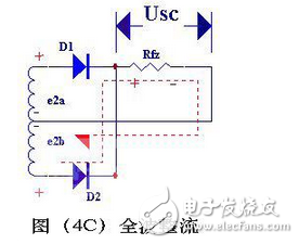 變壓器砍級電壓E2 ，是一個方向和大小都隨時(shí)間變化的正弦波電壓，它的波形如圖（2）（a）所示。在0～π時(shí)間內(nèi)，E2 為正半周即變壓器上端為正下端為負(fù)。此時(shí)二極管承受正向電壓面導(dǎo)通，E2 通過它加在負(fù)載電阻Rfz上，在π～2π時(shí)間內(nèi)，E2 為負(fù)半周，變壓器次級下端為正，上端為負(fù)。這時(shí)D 承受反向電壓，不導(dǎo)通，Rfz，上無電壓。在2π～3π時(shí)間內(nèi)，重復(fù)0～π時(shí)間的過程，而在3π～4π時(shí)間內(nèi)，又重復(fù)π～2π時(shí)間的過程…這樣反復(fù)下去，交流電的負(fù)半周就被“削”掉了，只有正半周通過Rfz，在Rfz上獲得了一個單一右向（上正下負(fù)）的電壓