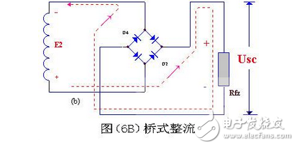 變壓器砍級電壓E2 ，是一個方向和大小都隨時(shí)間變化的正弦波電壓，它的波形如圖（2）（a）所示。在0～π時(shí)間內(nèi)，E2 為正半周即變壓器上端為正下端為負(fù)。此時(shí)二極管承受正向電壓面導(dǎo)通，E2 通過它加在負(fù)載電阻Rfz上，在π～2π時(shí)間內(nèi)，E2 為負(fù)半周，變壓器次級下端為正，上端為負(fù)。這時(shí)D 承受反向電壓，不導(dǎo)通，Rfz，上無電壓。在2π～3π時(shí)間內(nèi)，重復(fù)0～π時(shí)間的過程，而在3π～4π時(shí)間內(nèi)，又重復(fù)π～2π時(shí)間的過程…這樣反復(fù)下去，交流電的負(fù)半周就被“削”掉了，只有正半周通過Rfz，在Rfz上獲得了一個單一右向（上正下負(fù)）的電壓