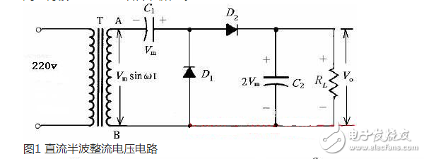 正半周時(shí)，D1導(dǎo)通，D2截止，電容器C1充電到Vm，其電流路徑及電容C1的極性如上圖（a）所示。