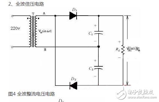 正半周時(shí)，D1導(dǎo)通，D2截止，電容器C1充電到Vm，其電流路徑及電容C1的極性如上圖（a）所示。