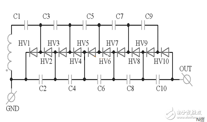 正半周時(shí)，D1導(dǎo)通，D2截止，電容器C1充電到Vm，其電流路徑及電容C1的極性如上圖（a）所示。