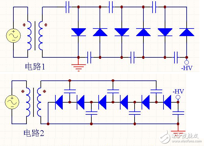 正半周時(shí)，D1導(dǎo)通，D2截止，電容器C1充電到Vm，其電流路徑及電容C1的極性如上圖（a）所示。
