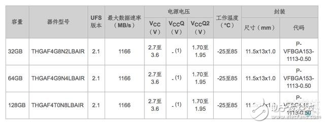 終于發(fā)聲“反思”，華為開始了誠意十足的危機公關(guān)
