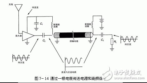直流電路與交流電路的區(qū)別和特點(diǎn)
