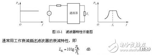 詳細(xì)解析濾波器的定義，濾波器的特性，濾波器的工作原理，濾波器的分類，濾波器的典型電路原理圖以及濾波器的參考設(shè)計(jì)