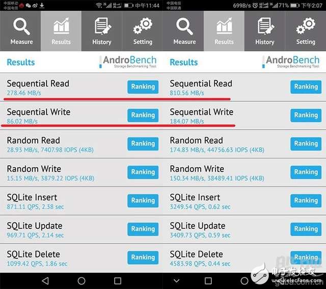 華為榮耀V9：繼華為P10閃存門之后榮耀V9等再陷“閃存門”，請(qǐng)不要再講愛國(guó)情懷