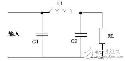無源濾波器的原理，和無源濾波器電路設(shè)計詳細(xì)解析
