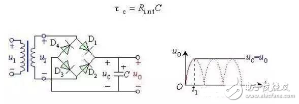 無源濾波器的原理，和無源濾波器電路設(shè)計詳細(xì)解析