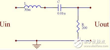 RLC串聯(lián)諧振電路解析，RLC串聯(lián)諧振仿真