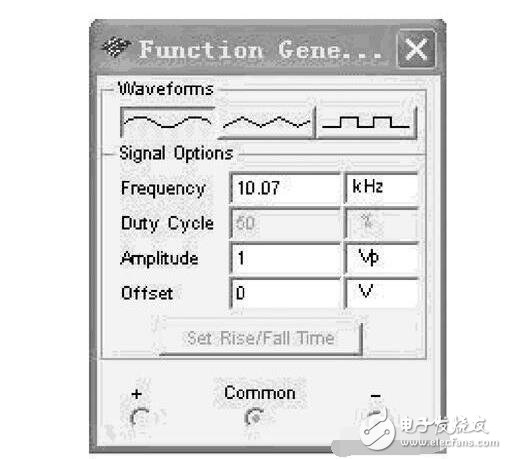 RLC串聯(lián)諧振電路解析，RLC串聯(lián)諧振仿真
