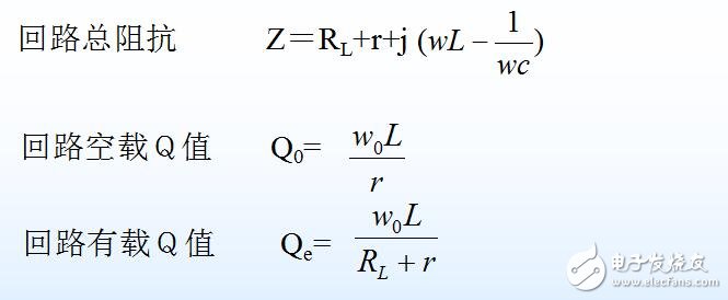 LC諧振回路解析，LC諧振回路的選頻特性